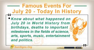 Famous Events For July 20