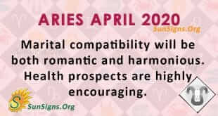 Aries April 2020 Horoscope