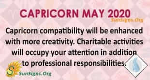 Capricorn May 2020 Horoscope