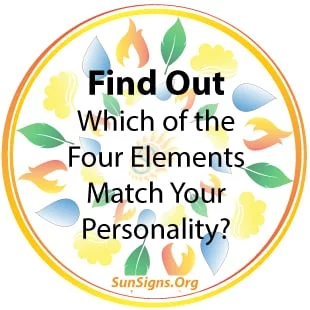 4つの要素のうち、どの要素があなたの性格に合っていますか？
