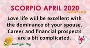 Scorpio April 2020 Horoscope
