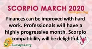 Scorpio March 2020 Horoscope