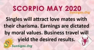Scorpio May 2020 Horoscope