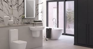 Importance of mirror