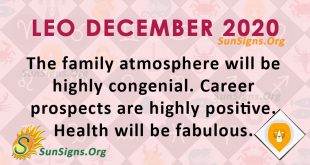 Leo December 2020 Horoscope