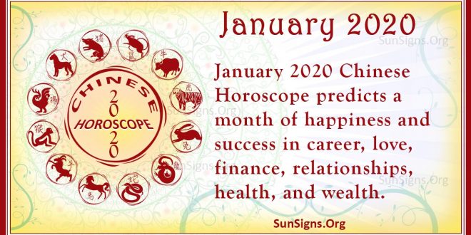 chinese horoscope january_2020