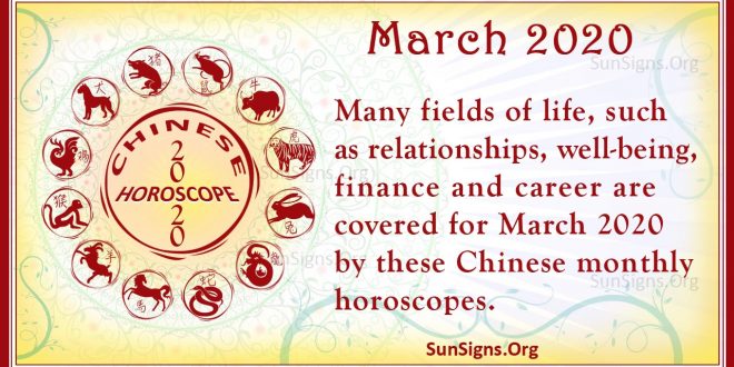 chinese horoscope march 2020