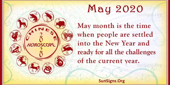chinese horoscope may 2020