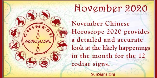 chinese horoscope november 2020