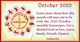 chinese horoscope october 2020