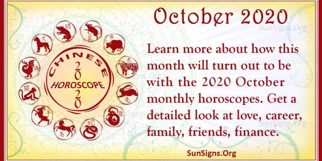 chinese horoscope october 2020