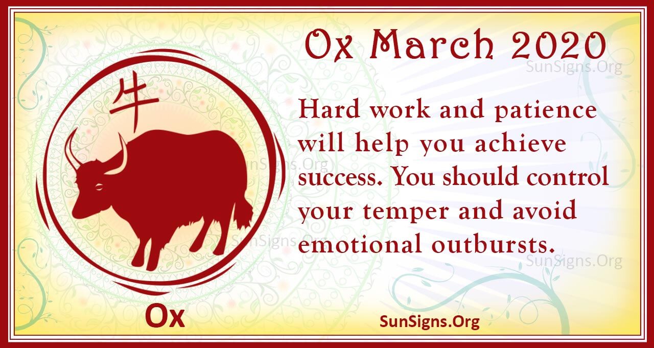ox march 2020