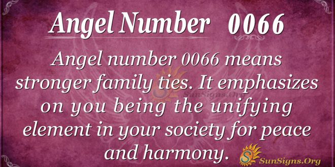Angel Number 0066