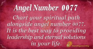 Angel Number 0077
