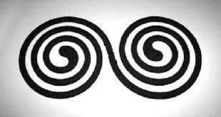 Feng shui to your life