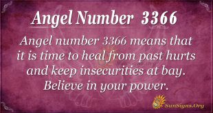 Angel Number 3366