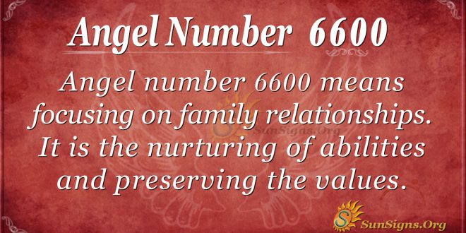 Angel number 6600
