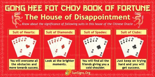 Gong Hee Fot Choy Book Of Fortune: The House Of Disappointment