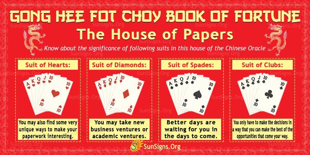 Gong Hee Fot Choy Significance Of Cards And Suits In The House Of Papers