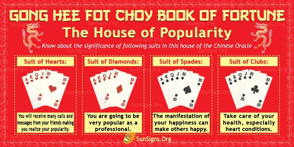 Gong Hee Fot Choy Significance Of Cards And Suits In The House Of