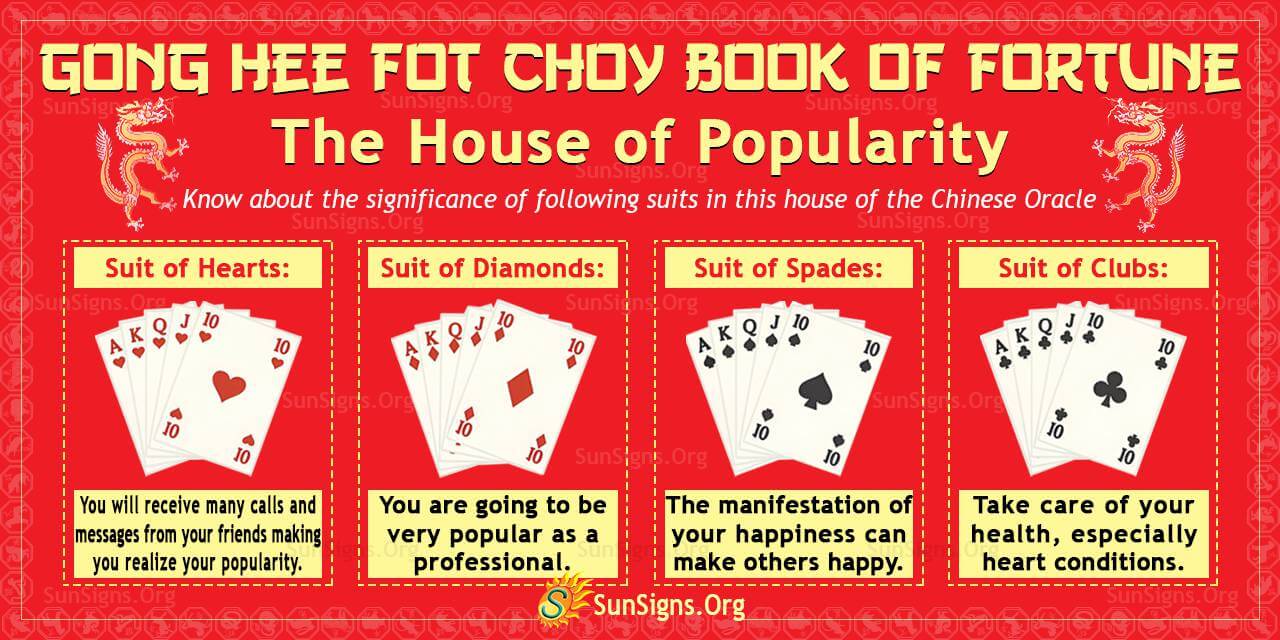 Gong Hee Fot Choy Significance Of Cards And Suits In The House Of