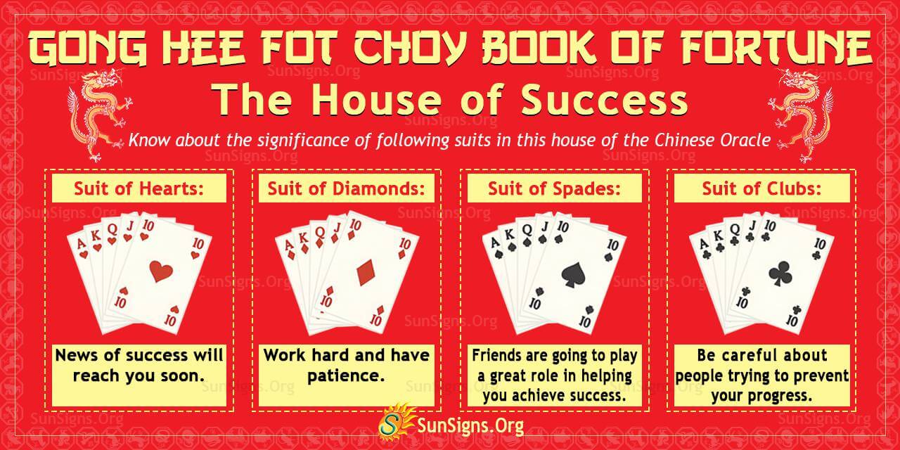 Gong Hee Fot Choy Significance Of Cards And Suits In The House Of