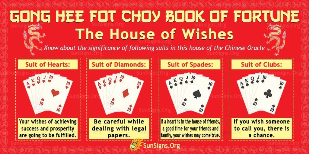 Gong Hee Fot Choy Significance Of Cards And Suits In The House Of
