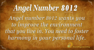 Angel number 8012