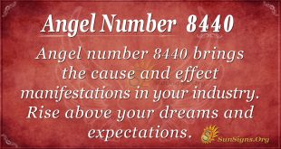 Angel number 8440