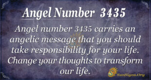 3435 angel number