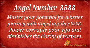 Angel number 3588