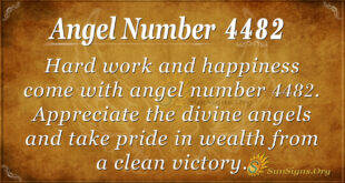 Angel Number4482
