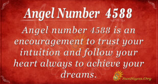 Angel number 4588