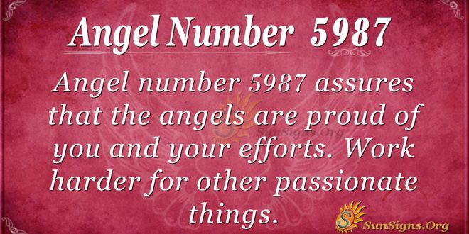 Angel number 5987