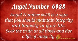 Angel number 6088