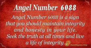 Angel number 6088