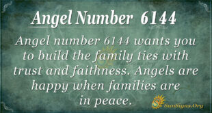 Angel number 6144