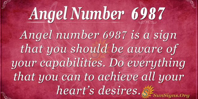 Angel number 6987