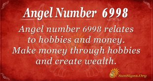 Angel number 6988