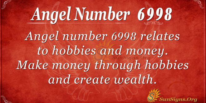 Angel number 6988