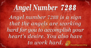 Angel number 7288