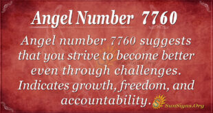 Angel number 7760