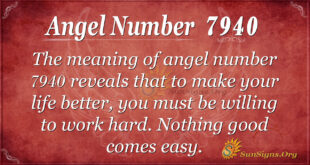 7940 angel number