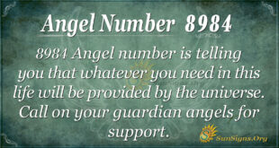 Angel Number 8984