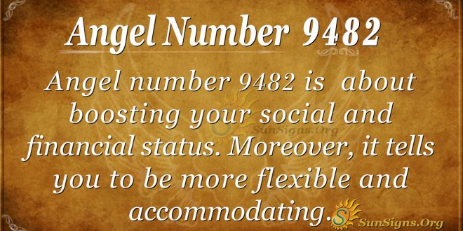 Angel number 9482
