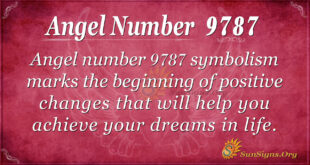Angel number 9787