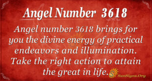 Angel Number 3618