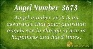 Angel Number 3673