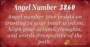 Angel number 3860