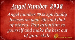 3938 angel number
